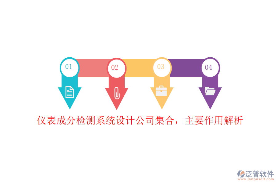 儀表成分檢測(cè)系統(tǒng)設(shè)計(jì)公司集合，主要作用解析