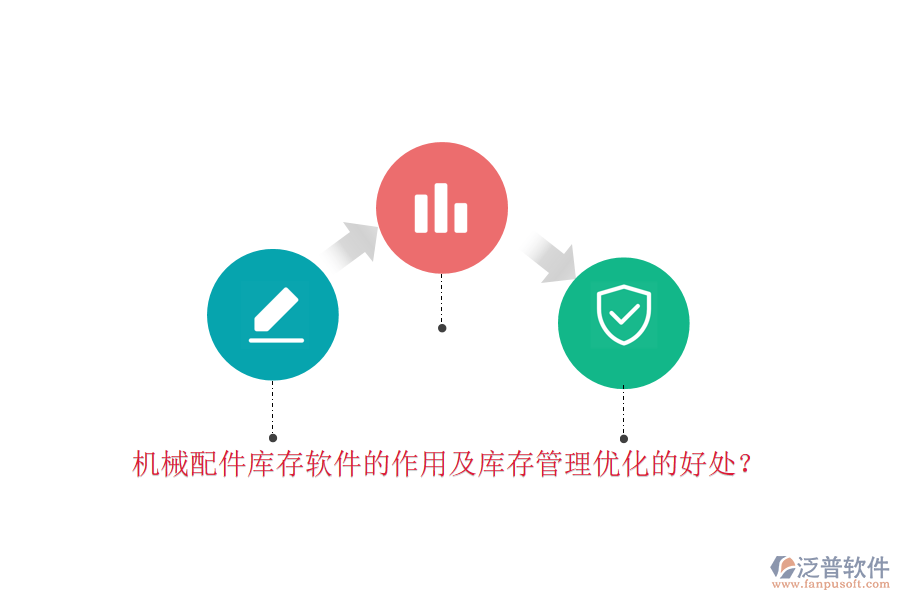 機(jī)械配件庫(kù)存軟件的作用及庫(kù)存管理優(yōu)化的好處？