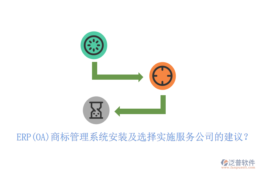 ERP(OA)商標管理系統(tǒng)安裝及選擇實施服務(wù)公司的建議？