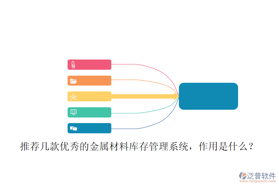 推薦幾款優(yōu)秀的金屬材料庫存管理系統(tǒng)，作用是什么？