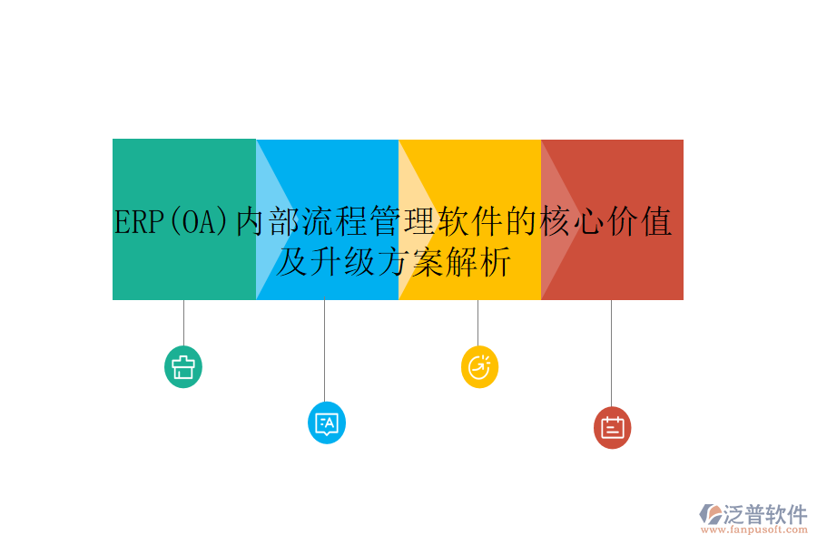 ERP(OA)內(nèi)部流程管理軟件的核心價值及升級方案解析