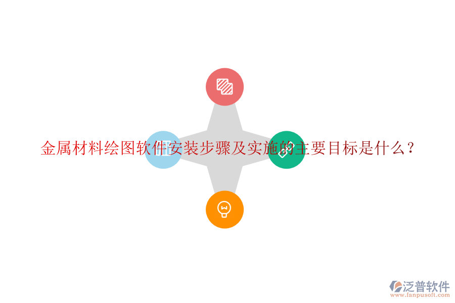 金屬材料繪圖軟件安裝步驟及實施的主要目標(biāo)是什么？