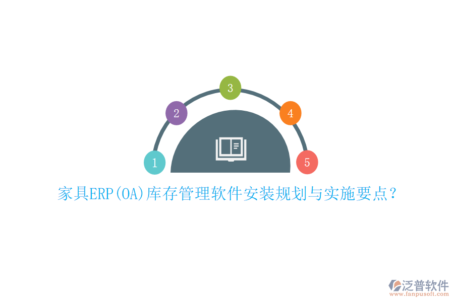 家具ERP(OA)庫存管理軟件安裝規(guī)劃與實(shí)施要點(diǎn)？