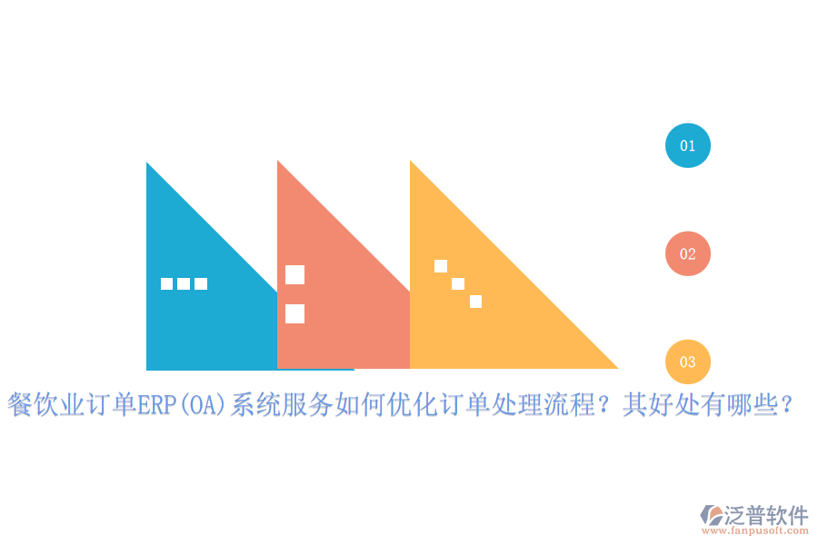 餐飲業(yè)訂單ERP(OA)系統(tǒng)服務如何優(yōu)化訂單處理流程？其好處有哪些？