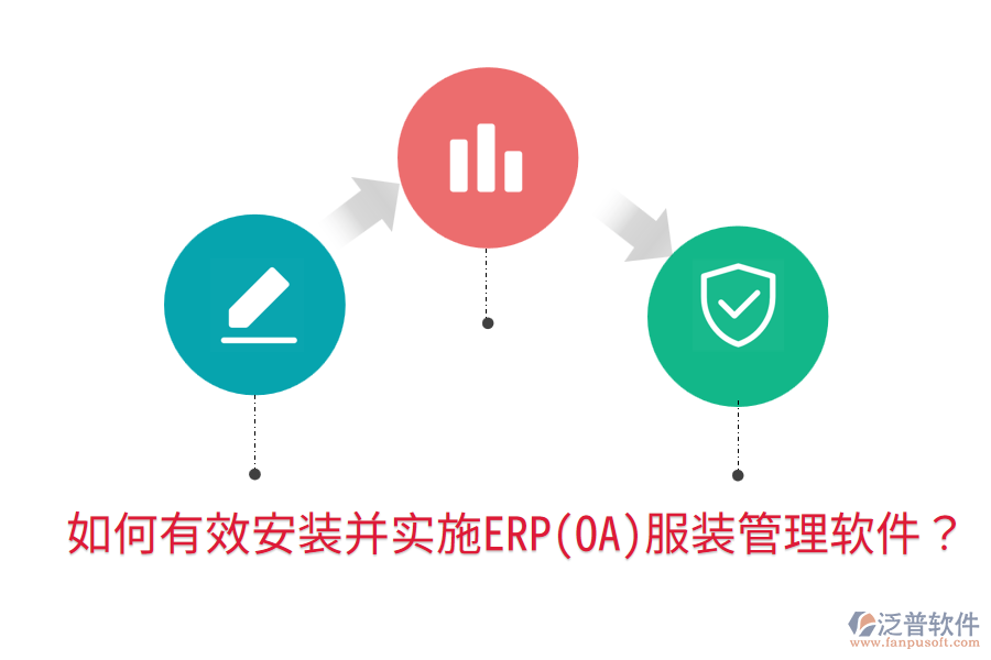 如何有效安裝并實(shí)施ERP(OA)服裝管理軟件？