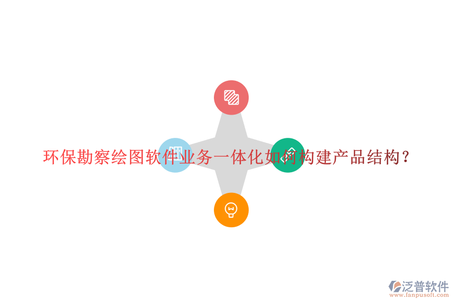 環(huán)保勘察繪圖軟件業(yè)務(wù)一體化如何構(gòu)建產(chǎn)品結(jié)構(gòu)？