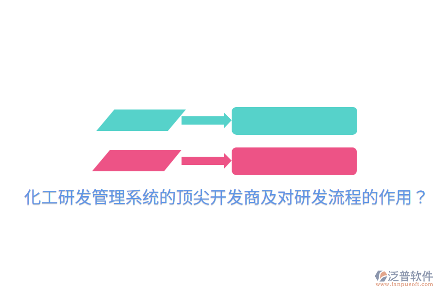  化工研發(fā)管理系統(tǒng)的頂尖開發(fā)商及對研發(fā)流程的作用？