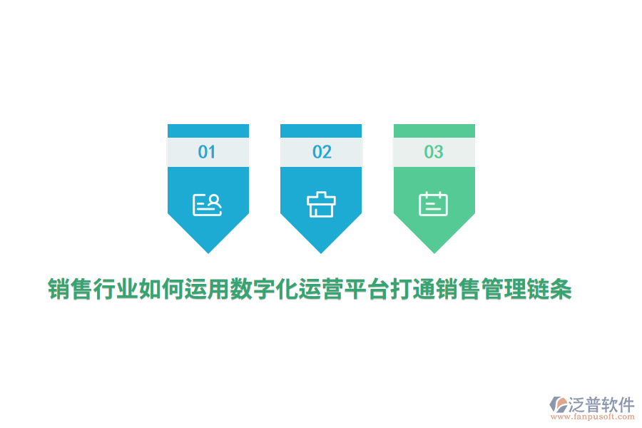 銷售行業(yè)如何運(yùn)用數(shù)字化運(yùn)營(yíng)平臺(tái)打通銷售管理鏈條？