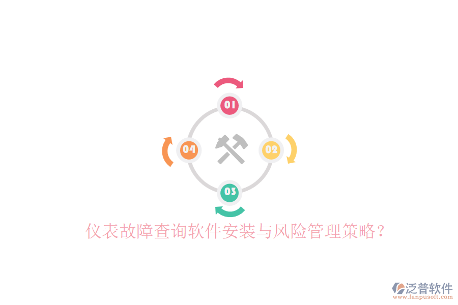 儀表故障查詢(xún)軟件安裝與風(fēng)險(xiǎn)管理策略？