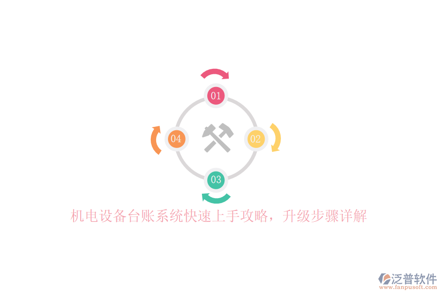 機電設備臺賬系統(tǒng)快速上手攻略，升級步驟詳解