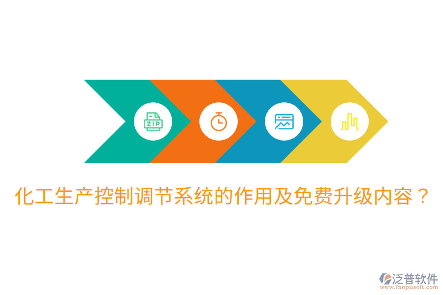 化工生產(chǎn)控制調(diào)節(jié)系統(tǒng)的作用及免費(fèi)升級(jí)內(nèi)容？
