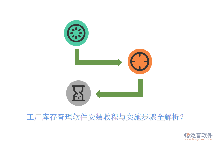 工廠庫存管理軟件安裝教程與實施步驟全解析？