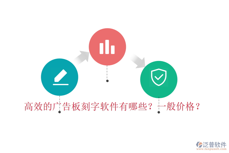 高效的廣告板刻字軟件有哪些？一般價(jià)格？