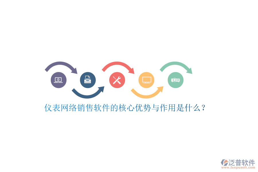 儀表網(wǎng)絡(luò)銷售軟件的核心優(yōu)勢(shì)與作用是什么？