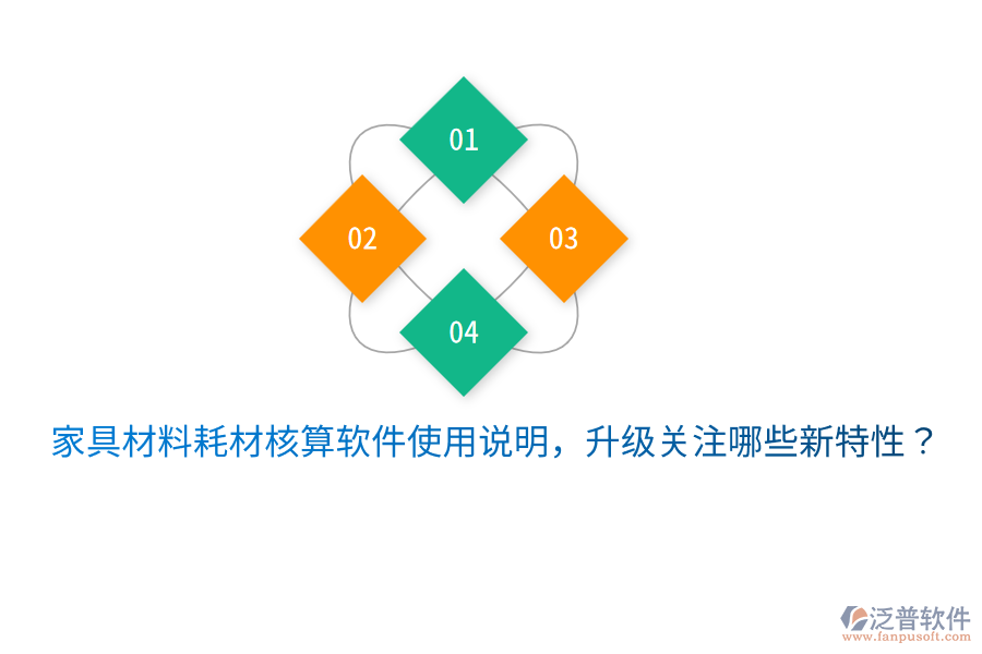  家具材料耗材核算軟件使用說明，升級關注哪些新特性？