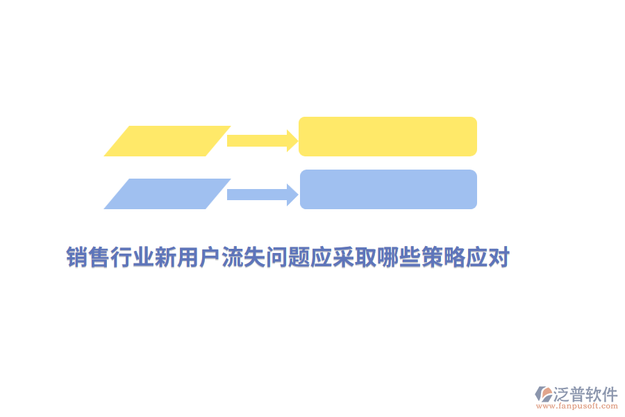 銷售行業(yè)新用戶流失問題應(yīng)采取哪些策略應(yīng)對？