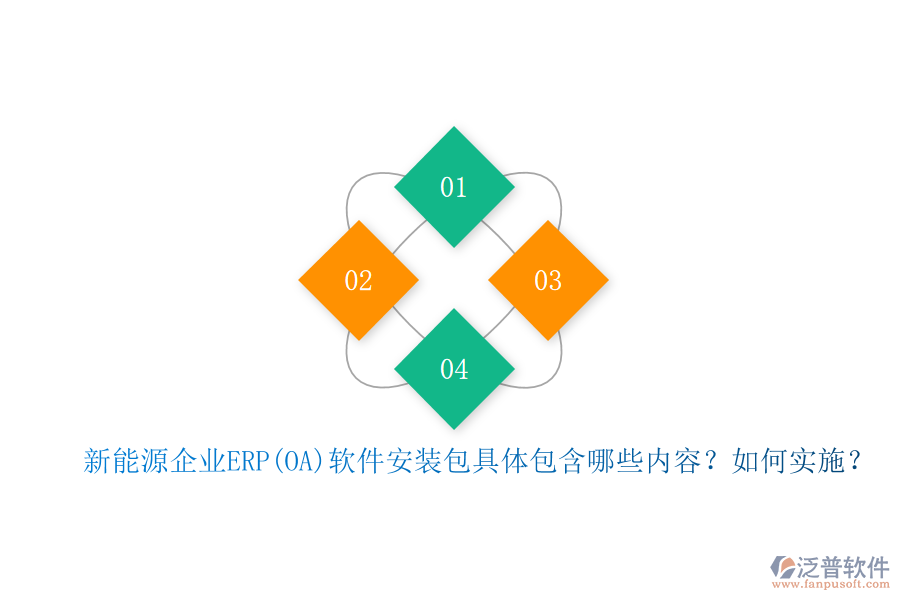 新能源企業(yè)ERP(OA)軟件安裝包具體包含哪些內(nèi)容？如何實(shí)施？
