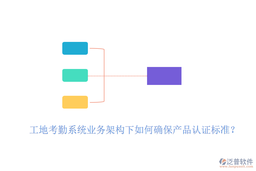 工地考勤系統(tǒng)業(yè)務(wù)架構(gòu)下如何確保產(chǎn)品認(rèn)證標(biāo)準(zhǔn)？