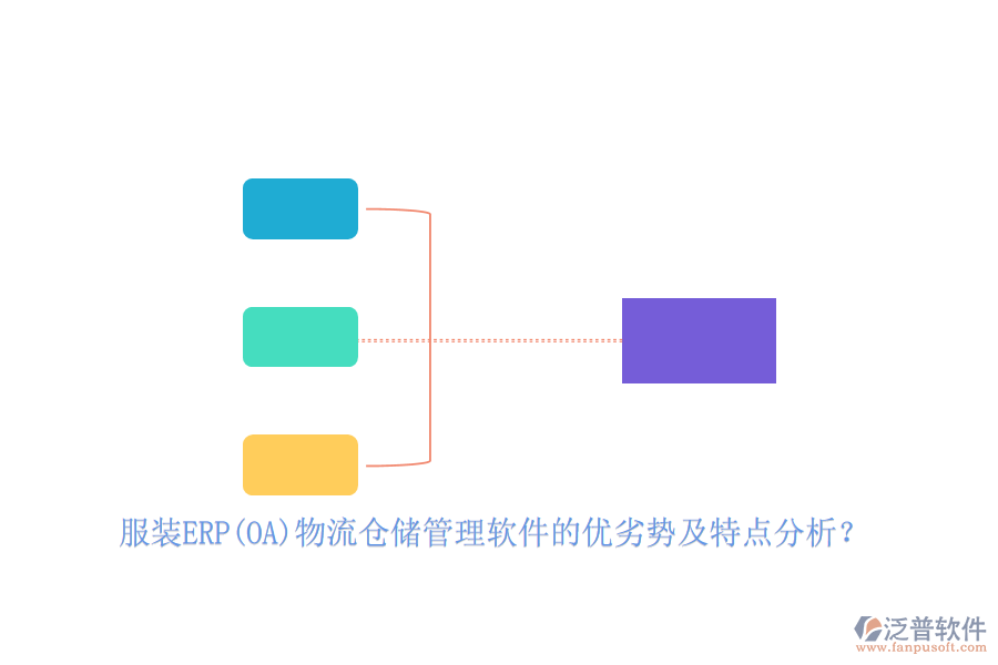 服裝ERP(OA)物流倉儲管理軟件的優(yōu)劣勢及特點分析？