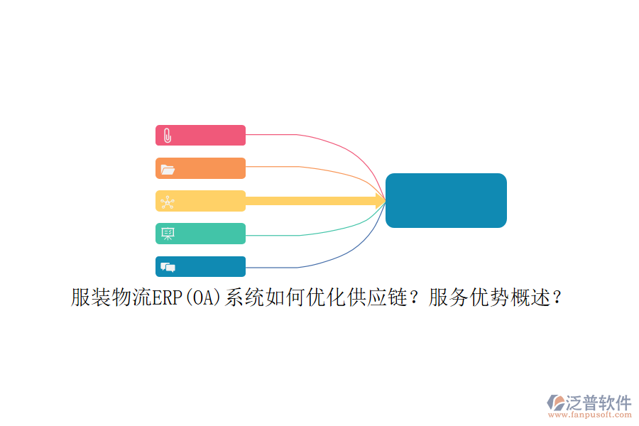 服裝物流ERP(OA)系統(tǒng)如何優(yōu)化供應(yīng)鏈？服務(wù)優(yōu)勢概述？