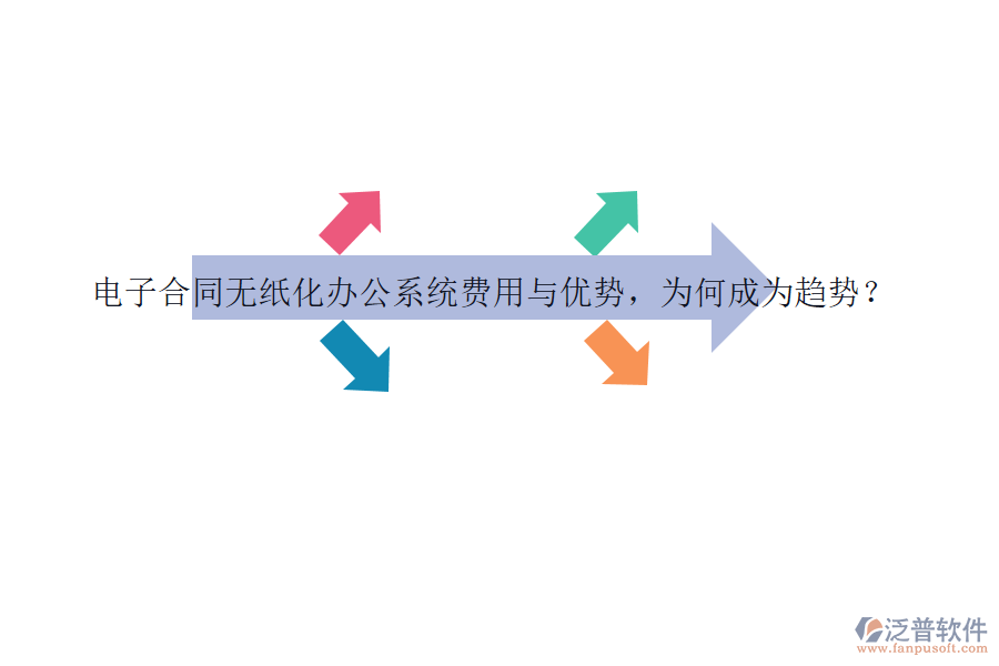 電子合同無(wú)紙化辦公系統(tǒng)費(fèi)用與優(yōu)勢(shì)，為何成為趨勢(shì)？