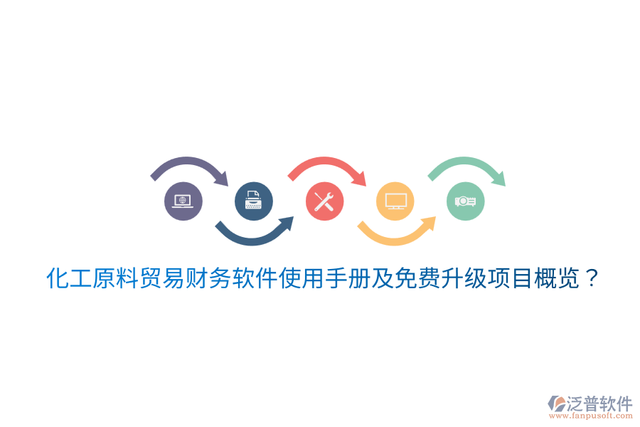  化工原料貿(mào)易財務(wù)軟件使用手冊及免費升級項目概覽？