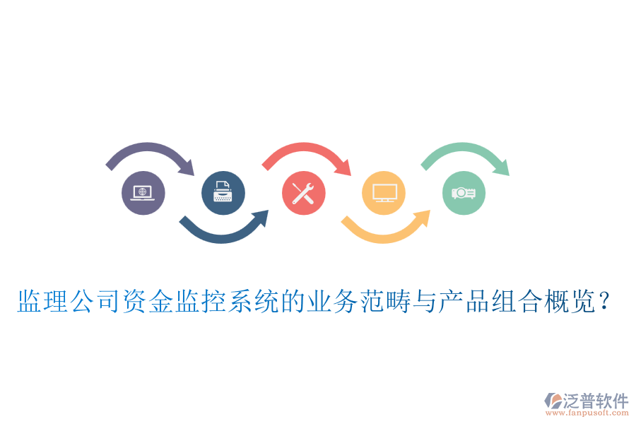 監(jiān)理公司資金監(jiān)控系統(tǒng)的業(yè)務(wù)范疇與產(chǎn)品組合概覽？