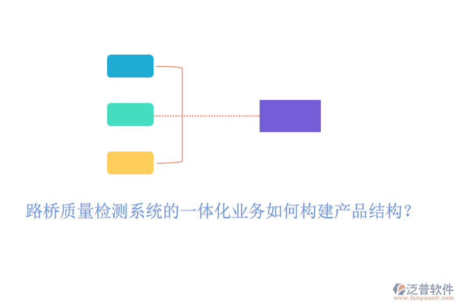 路橋質(zhì)量檢測(cè)系統(tǒng)的一體化業(yè)務(wù)如何構(gòu)建產(chǎn)品結(jié)構(gòu)？