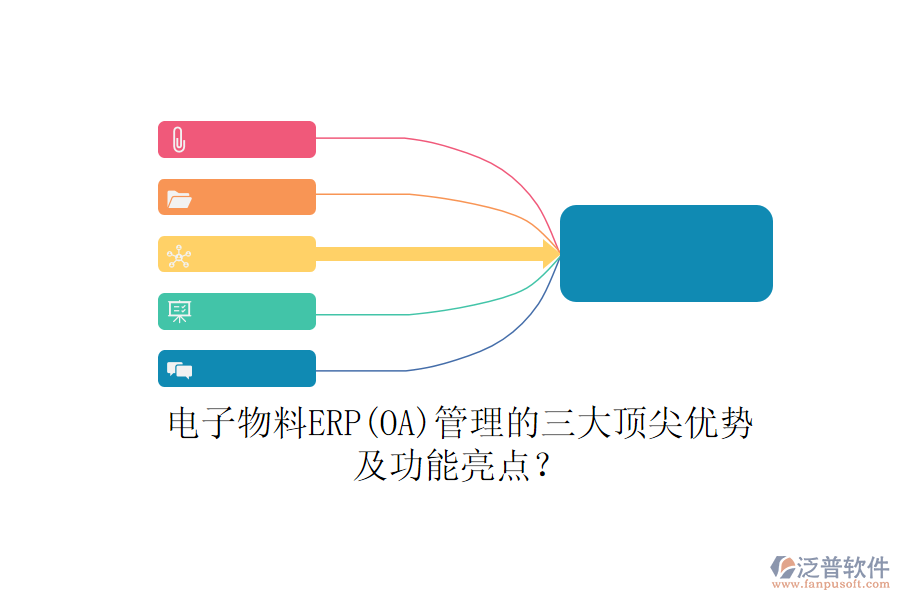 電子物料ERP(OA)管理的三大頂尖優(yōu)勢及功能亮點？