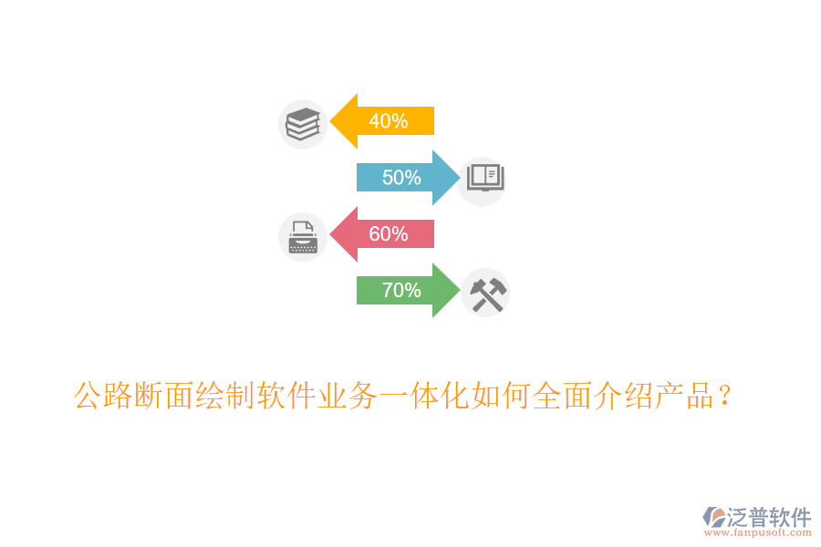 公路斷面繪制軟件業(yè)務(wù)一體化如何全面介紹產(chǎn)品？