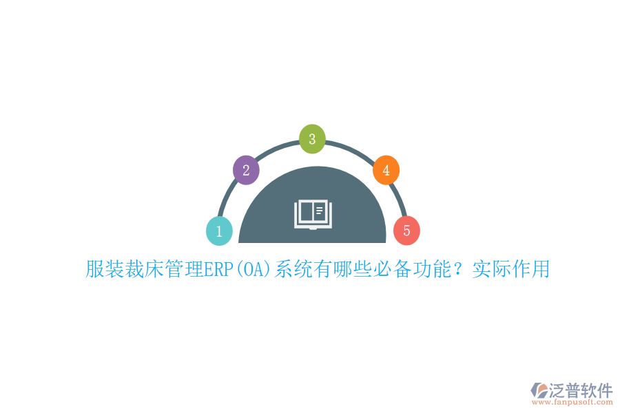 服裝裁床管理ERP(OA)系統(tǒng)有哪些必備功能？實(shí)際作用