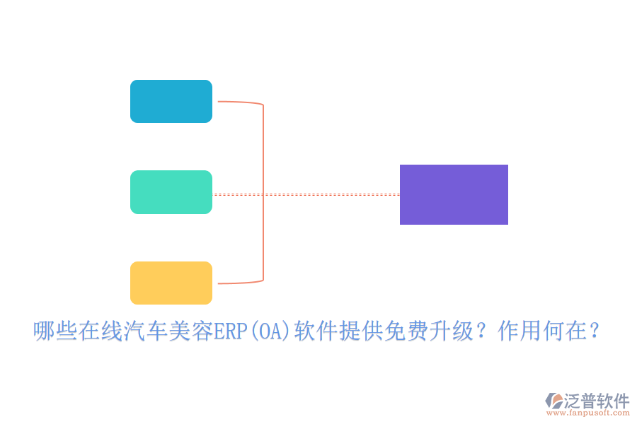 哪些在線汽車美容ERP(OA)軟件提供免費升級？作用何在？