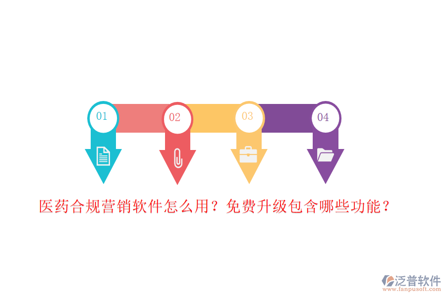 醫(yī)藥合規(guī)營銷軟件怎么用？免費升級包含哪些功能？
