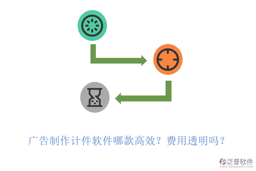 廣告制作計件軟件哪款高效？費用透明嗎？