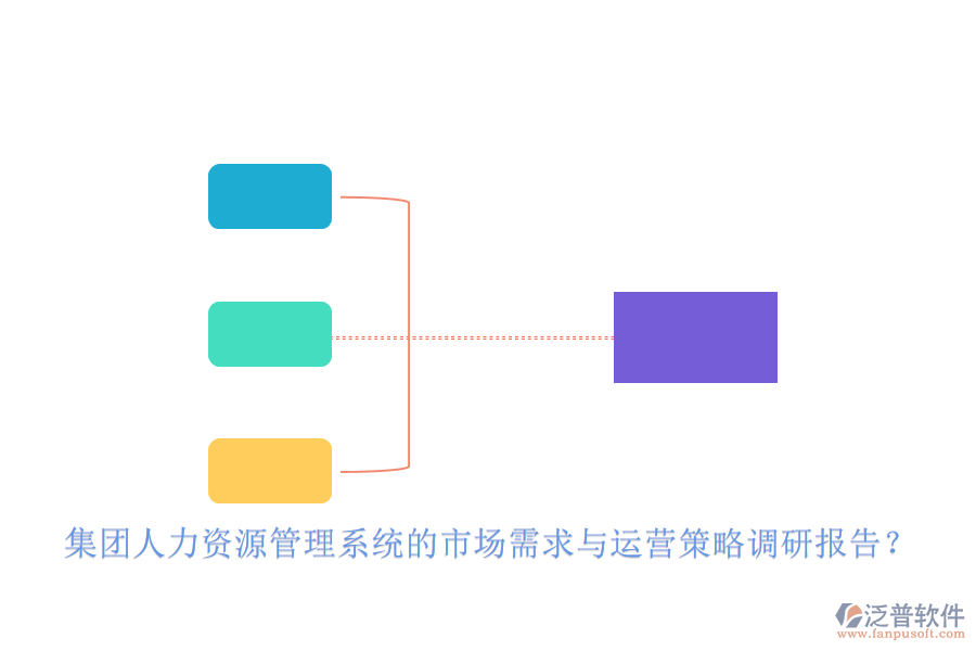 集團(tuán)人力資源管理系統(tǒng)的市場需求與運(yùn)營策略調(diào)研報(bào)告？