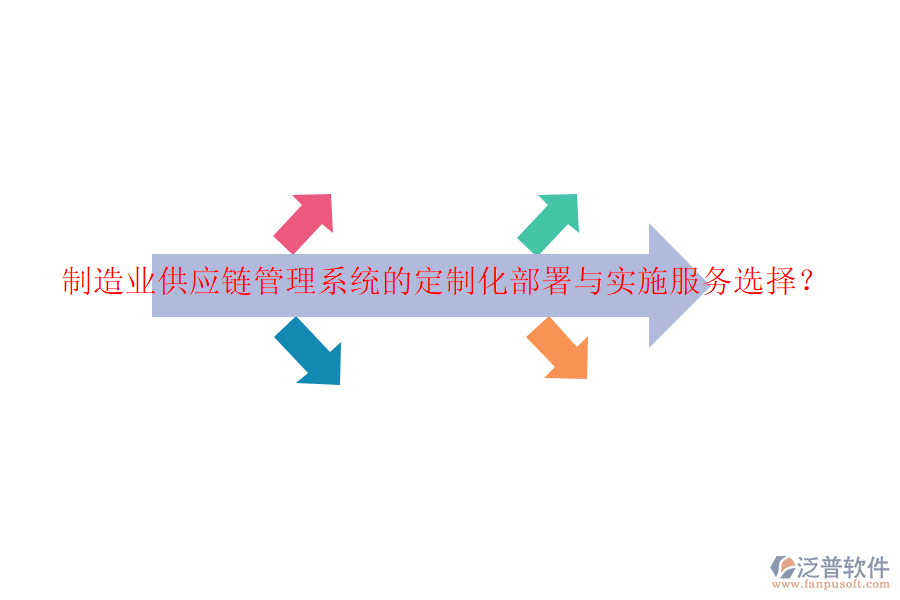制造業(yè)供應(yīng)鏈管理系統(tǒng)的定制化部署與實施服務(wù)選擇？