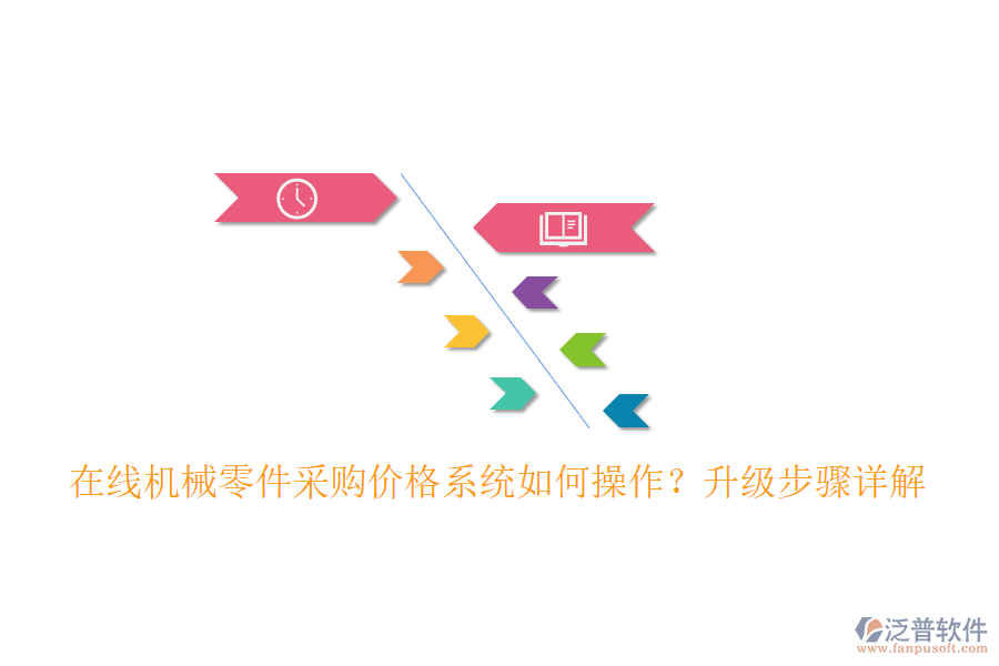 在線機(jī)械零件采購價(jià)格系統(tǒng)如何操作？升級(jí)步驟詳解