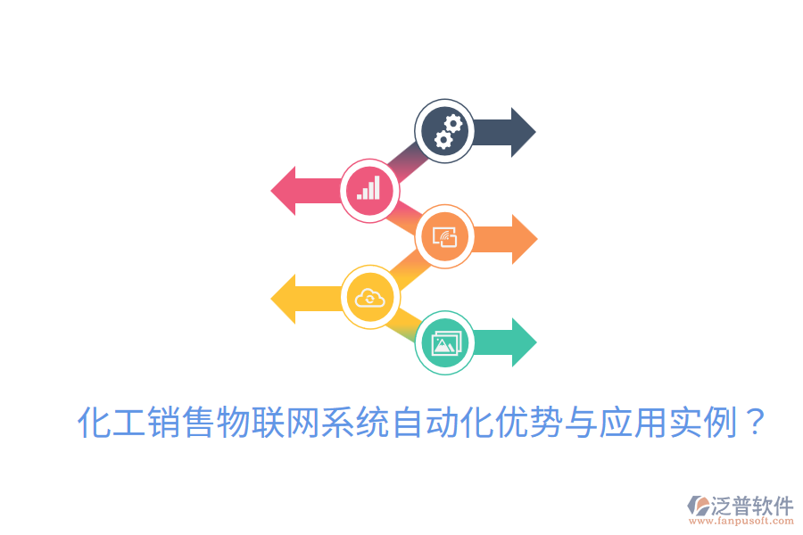  化工銷售物聯(lián)網(wǎng)系統(tǒng)自動化優(yōu)勢與應(yīng)用實(shí)例？