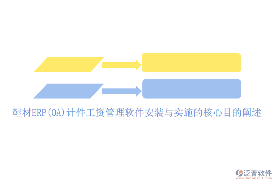 鞋材ERP(OA)計件工資管理軟件安裝與實施的核心目的闡述