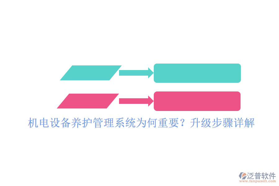 機電設(shè)備養(yǎng)護管理系統(tǒng)為何重要？升級步驟詳解