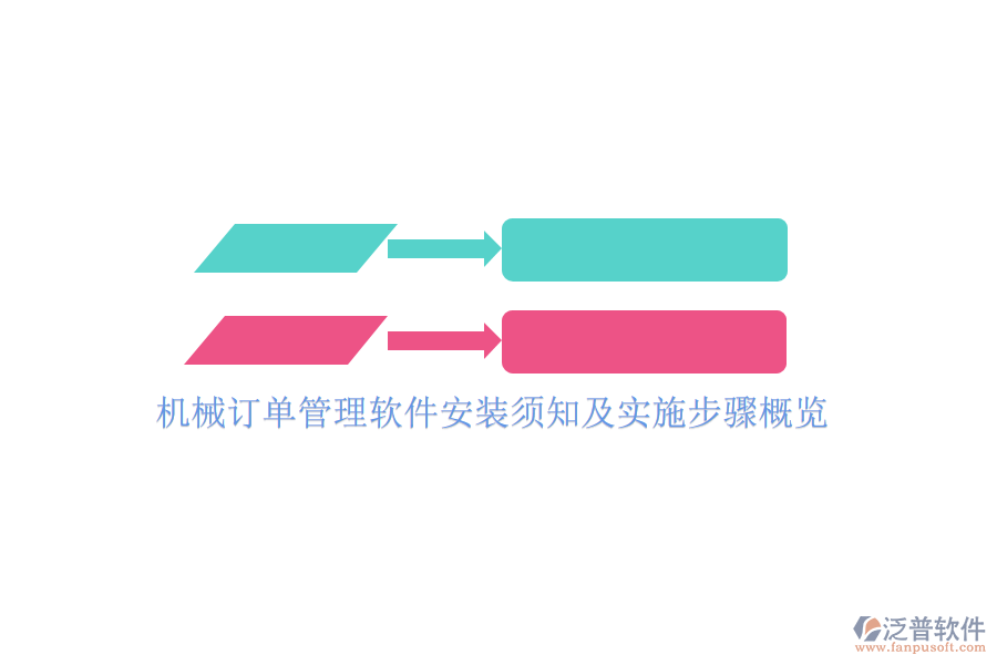 機(jī)械訂單管理軟件安裝須知及實(shí)施步驟概覽