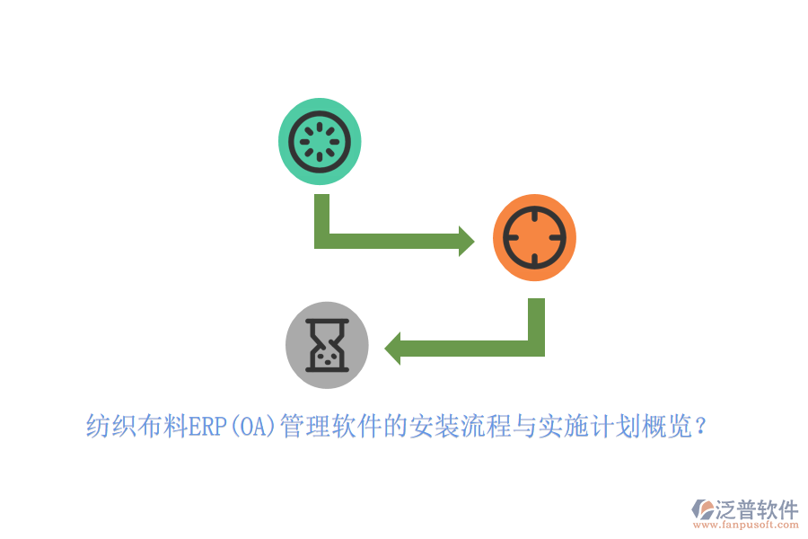 紡織布料ERP(OA)管理軟件的安裝流程與實(shí)施計(jì)劃概覽？