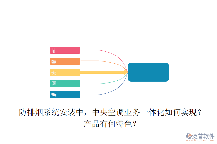 防排煙系統(tǒng)安裝中，中央空調(diào)業(yè)務(wù)一體化如何實現(xiàn)？產(chǎn)品有何特色？