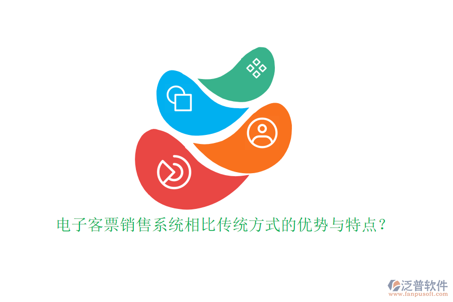 電子客票銷售系統(tǒng)相比傳統(tǒng)方式的優(yōu)勢(shì)與特點(diǎn)？