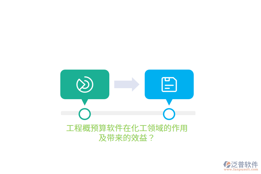 工程概預算軟件在化工領域的作用及帶來的效益？