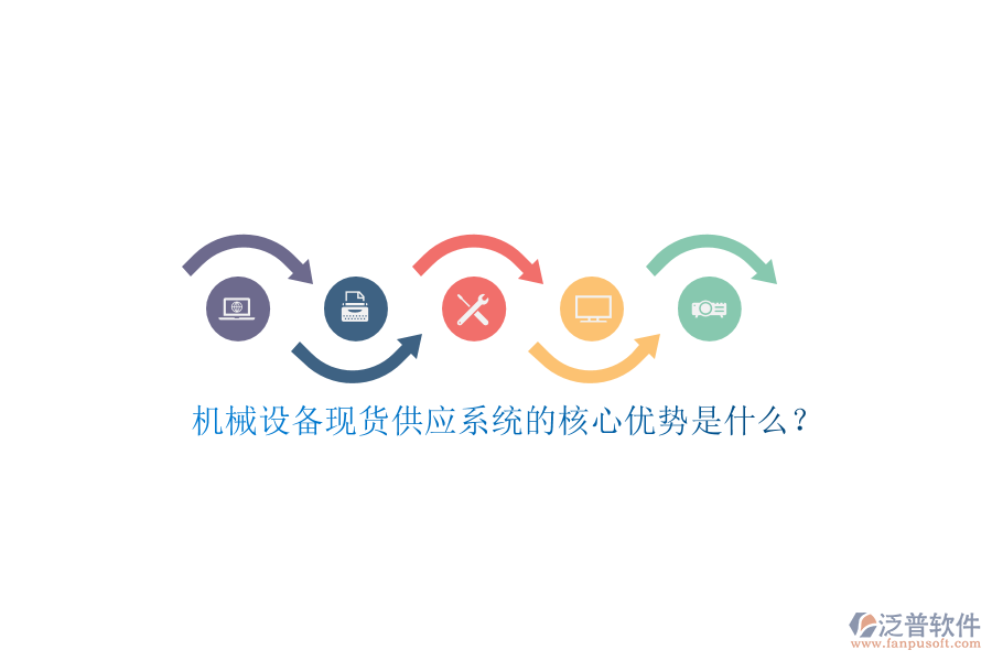 機(jī)械設(shè)備現(xiàn)貨供應(yīng)系統(tǒng)的核心優(yōu)勢(shì)是什么？