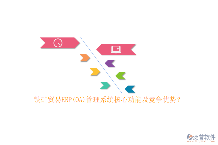 鐵礦貿(mào)易ERP(OA)管理系統(tǒng)核心功能及競爭優(yōu)勢？