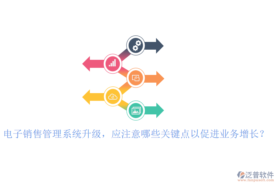 電子銷售管理系統(tǒng)升級，應(yīng)注意哪些關(guān)鍵點以促進業(yè)務(wù)增長？