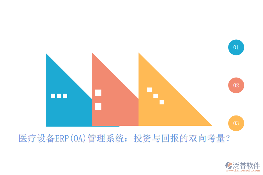 醫(yī)療設(shè)備ERP(OA)管理系統(tǒng)：投資與回報的雙向考量？