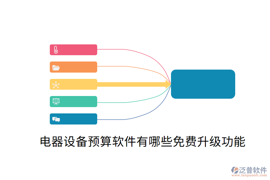  電器設(shè)備預(yù)算軟件有哪些免費升級功能